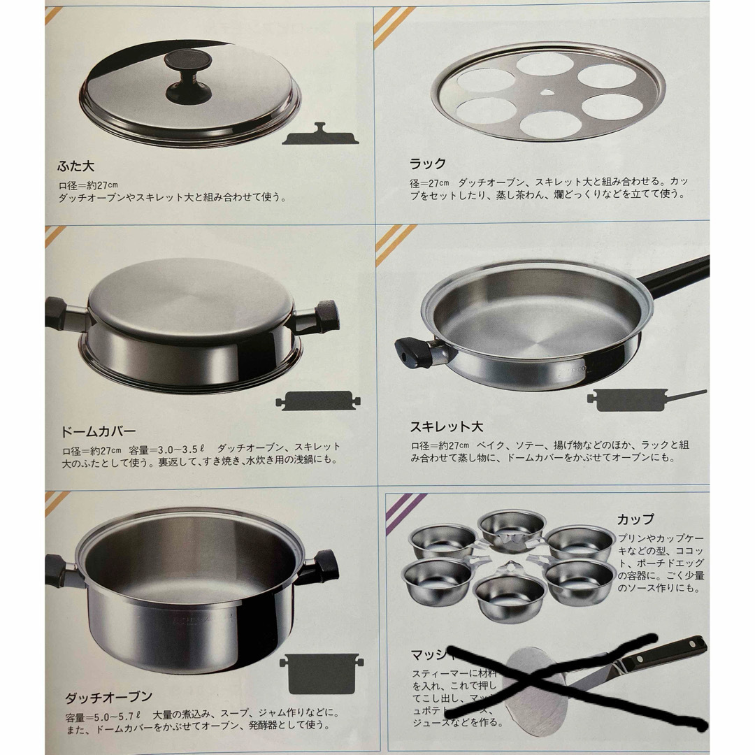 JUKI - 【美品】クックベスト JUKI 無水鍋(大)セットの通販 by