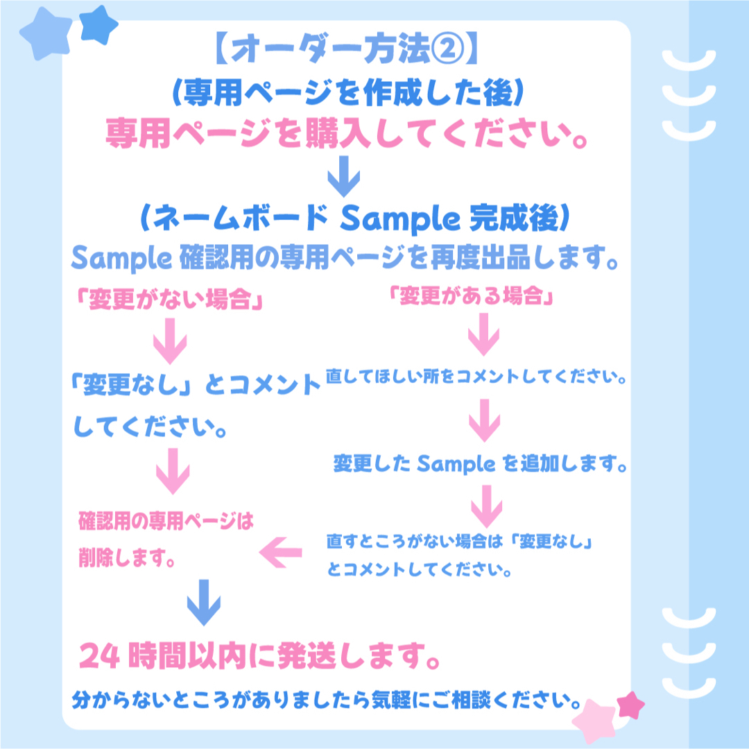 ネームボード オーダー 【受付中】 ミーアイ ここな 佐々木心菜の通販