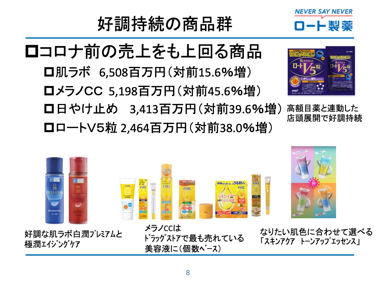ロート製薬/業績好調につき通期予想を上方修正/グローバル事業拡大に