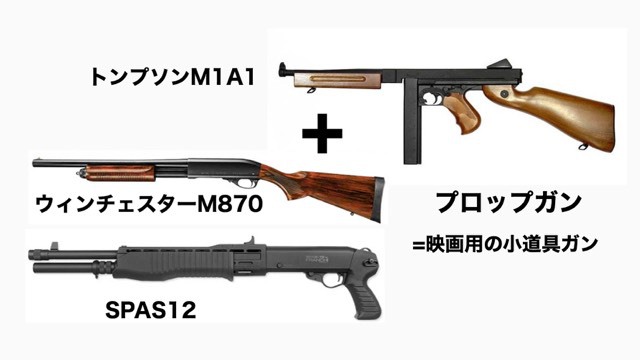 シューティングレンジTARGET－1:映画「エイリアン」に登場