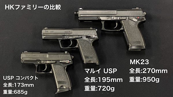 シューティングレンジTARGET－1:KSC【MK23 ソーコムピストル