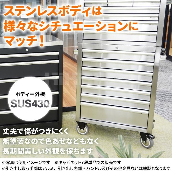 ステンレスキャビネット | 収納ボックス - キカイヤ/工具のKIKAIYA