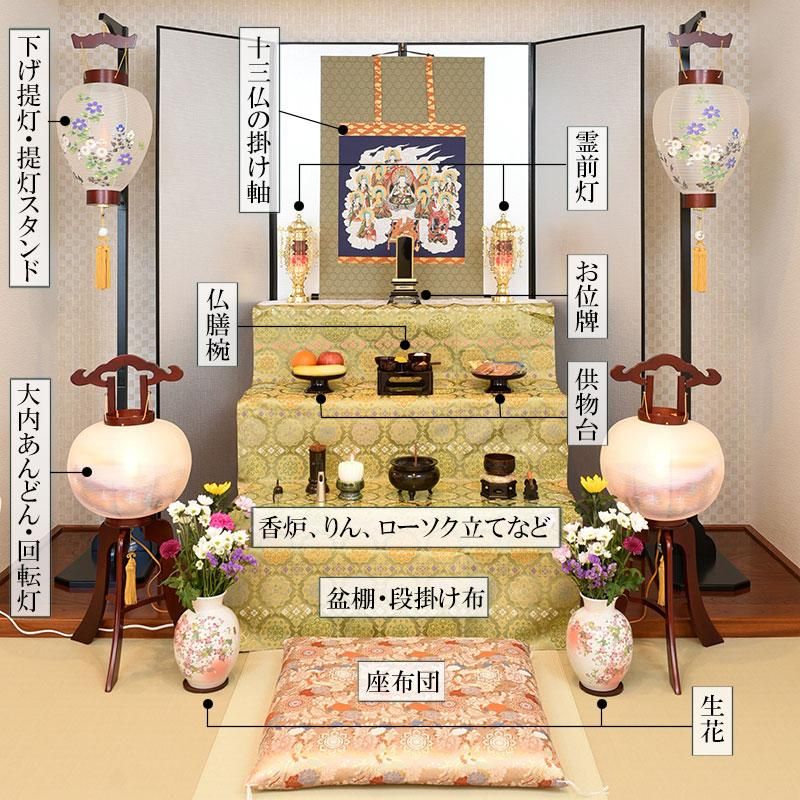 全宗派】 霊前灯 バブル灯 7号 ブルー 対入 1対 2個セット 行灯 初盆