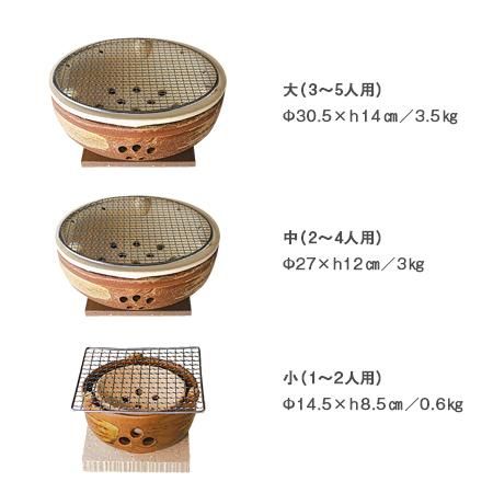 水コンロ - 伊賀焼窯元 長谷園 公式通販