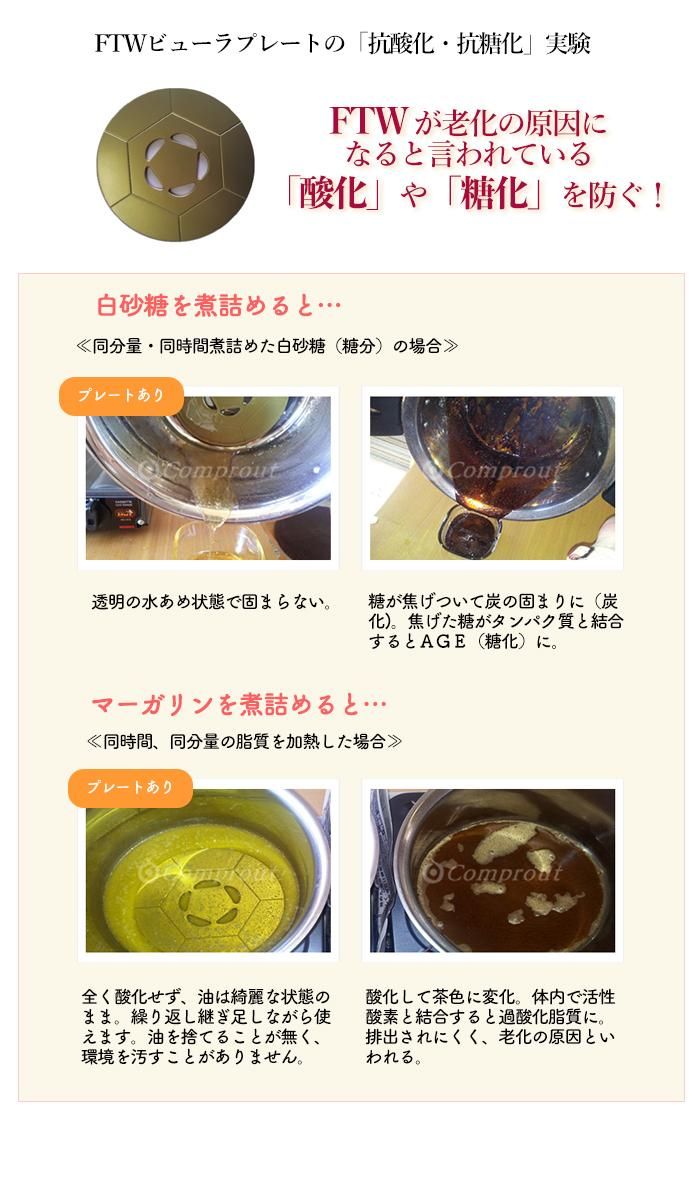 FTWでカラダの内外から健やかに美しく。強還元力で酸化・糖化を防ぐ