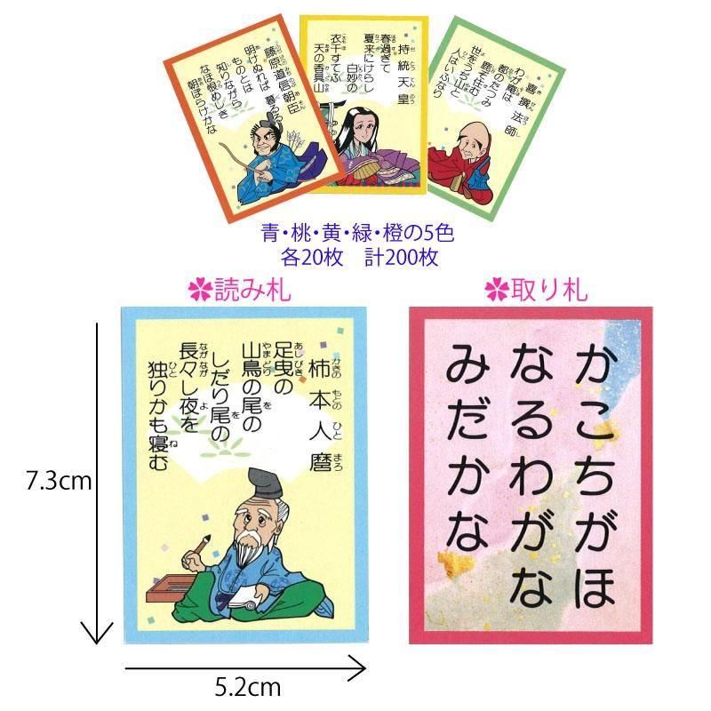 五色百人一首 スタートキット(読み札+取り札) - TOSS教材
