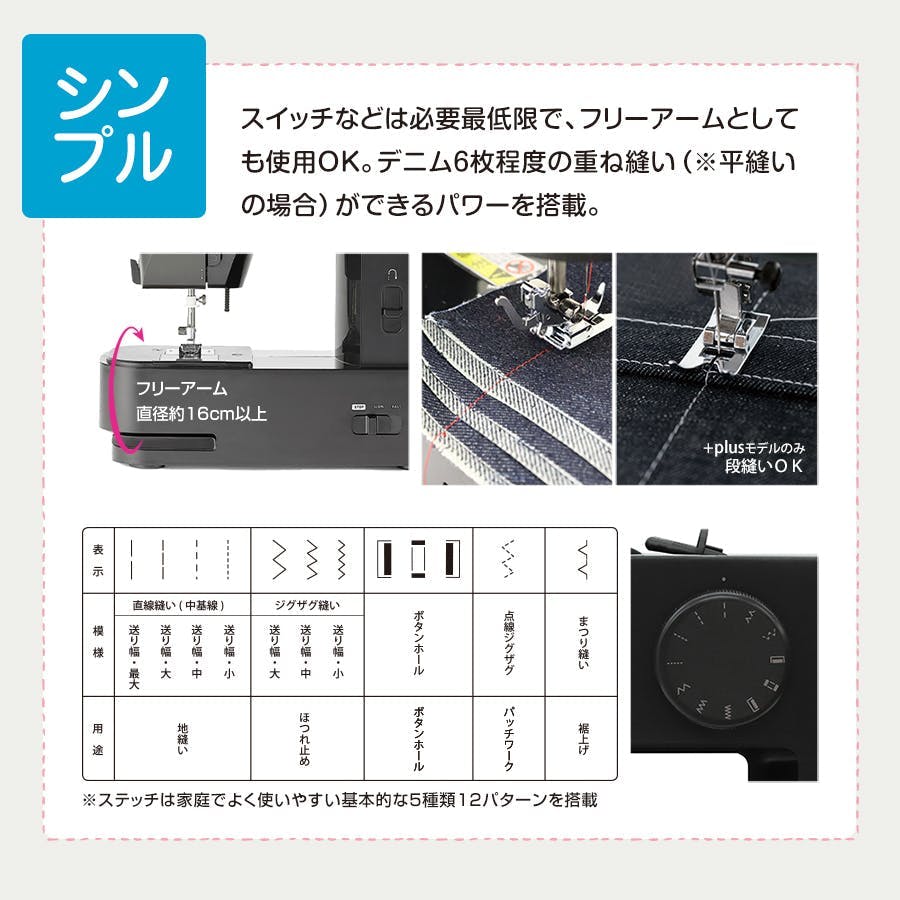 子育てにちょうどいいミシン +plus プラス MM-20 アップグレードモデル