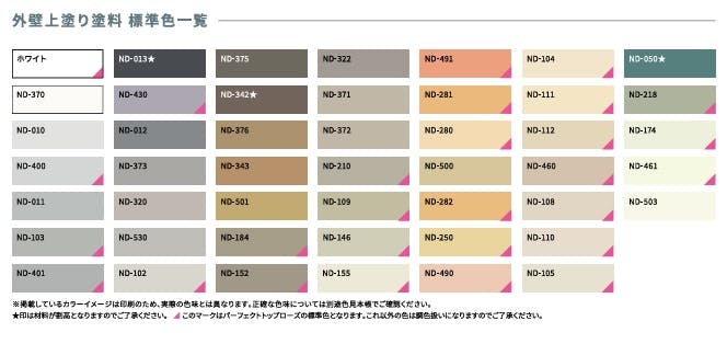 日本ペイント パーフェクトトップSi ND-013 艶有 15Kg 外壁 水性
