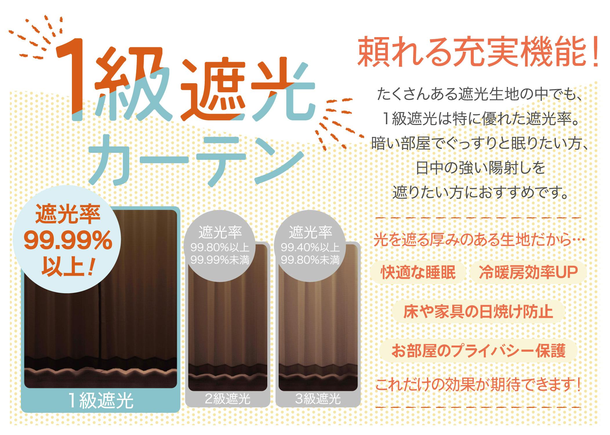 ユニベール 遮光1級 UVカット 遮熱 ミラー「2枚セットカーテン