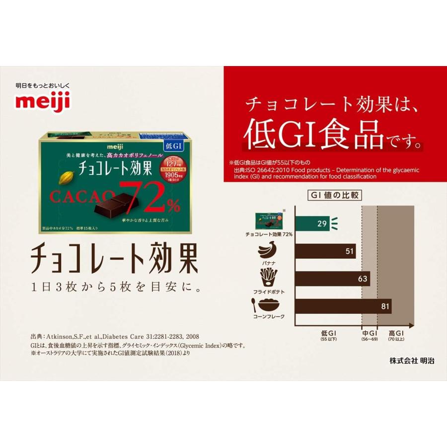 チョコレート効果 明治 Meiji カカオ86% 高カカオポリフェノール 美と