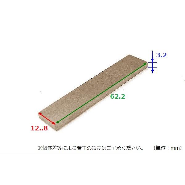 アルニコVマグネット アルニコ5 ハムバッカー P-90 磁石 : クール