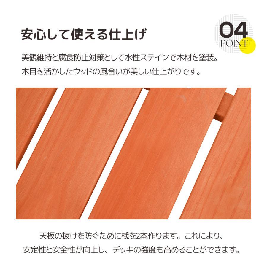 全ストア5%OFFクーポン利用！】ウッドデッキ 天然木 キット 8点セット1