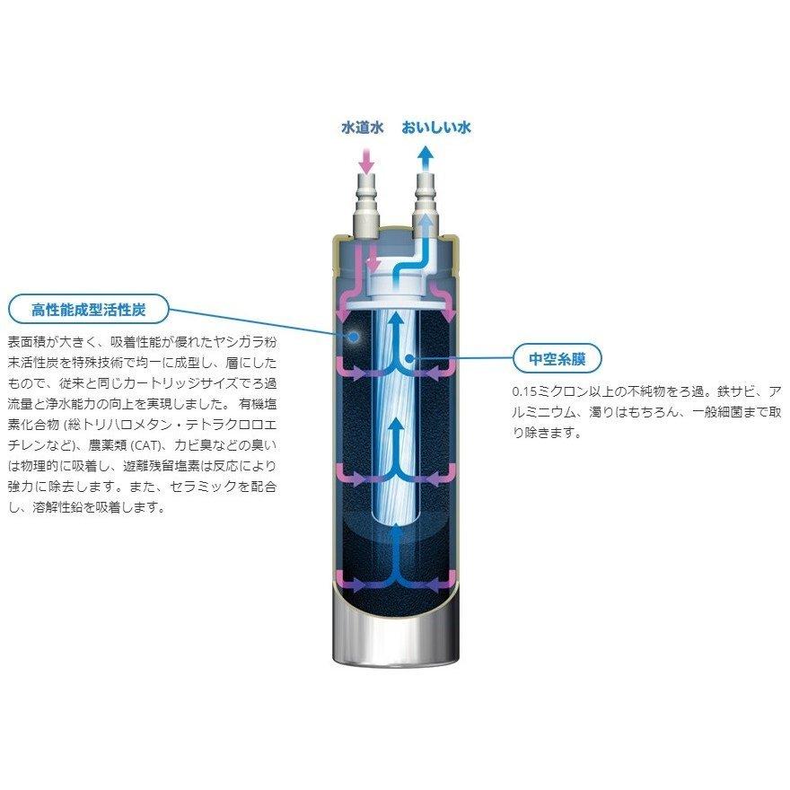 メイスイ Ge・1Z カートリッジ 浄水器 家庭用 : 厨房 キッチンプラス