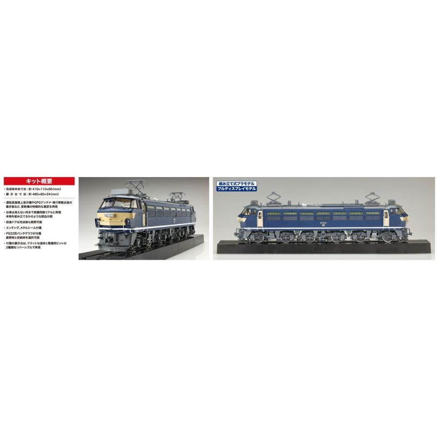 青島文化教材社 アオシマ 1/45 トレインミュージアムOJ No.7 電気機関