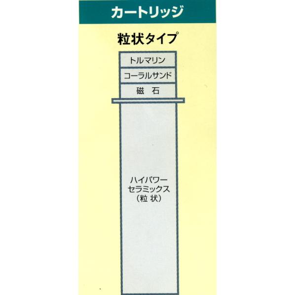 ミネラルシャワー（Mineral shower） : 浄水器電解還元水専門店