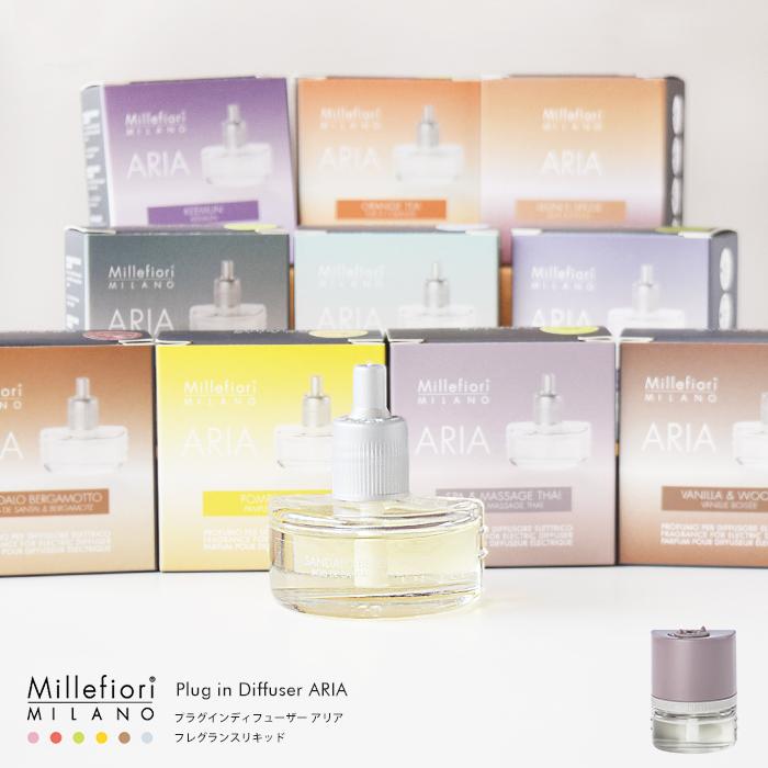 Millefiori（ミッレフィオーリ） フレグランスリキッドボトル プラグ
