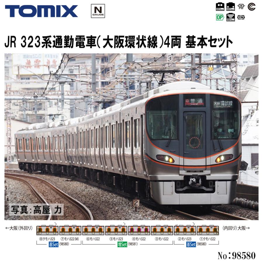No:98580 TOMIX JR 323系通勤電車(大阪環状線)基本セット(4両) 鉄道