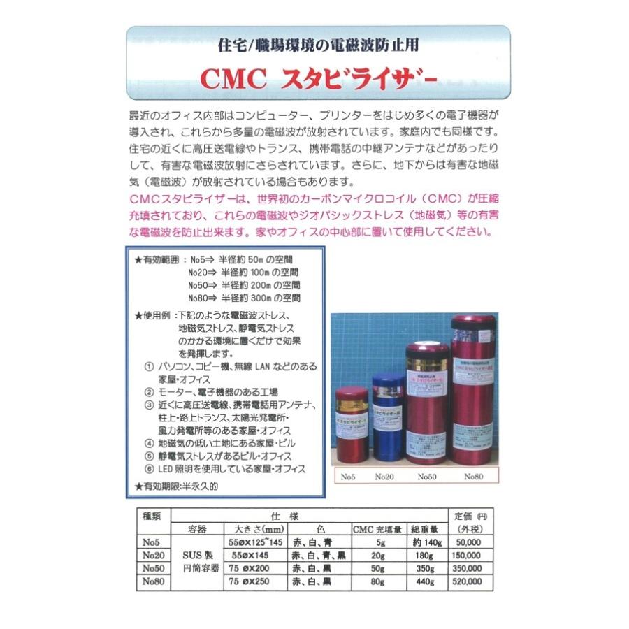 電磁波防止グッズ wifi 5G対応 CMC スタビライザー20 地磁気