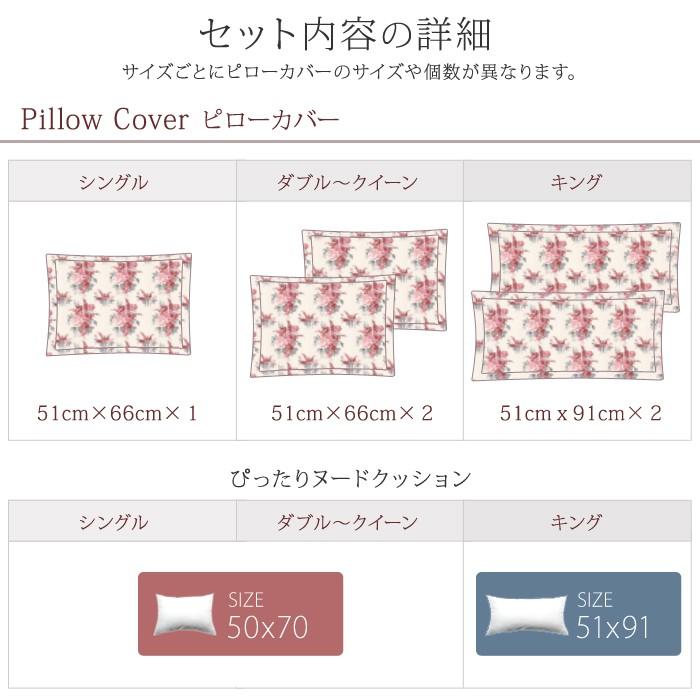 LAURA ASHLEY（ローラアシュレイ） ベッドカバー シングル ベッド
