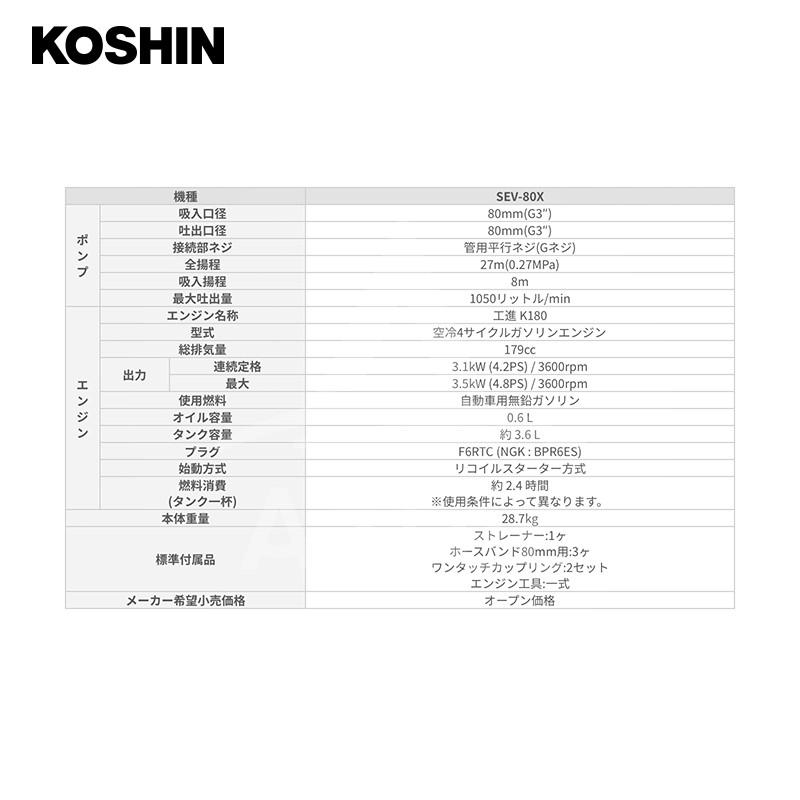 KOSHIN 工進 ハイデルスエンジンポンプ 工進エンジン搭載 SEV-80X (SEV