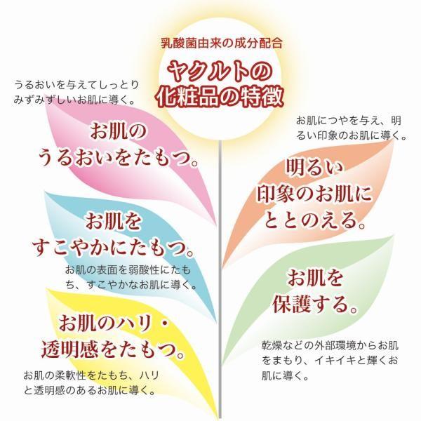 ヤクルト リベシィ ローション 130ml 化粧水 化粧品 潤い 乳酸菌 植物