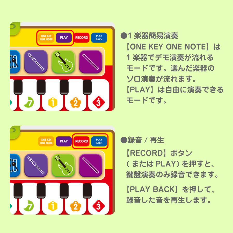 爆買 音楽マット ピアノマット ミュージックマット 子供用 知育玩具