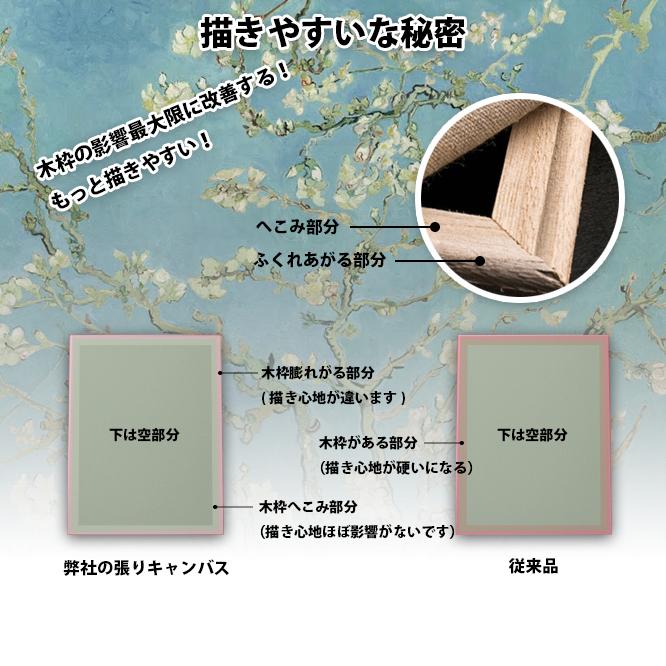 張りキャンバス 油絵 F6 綿麻混紡 麻65％ コットン35％ キャンバス