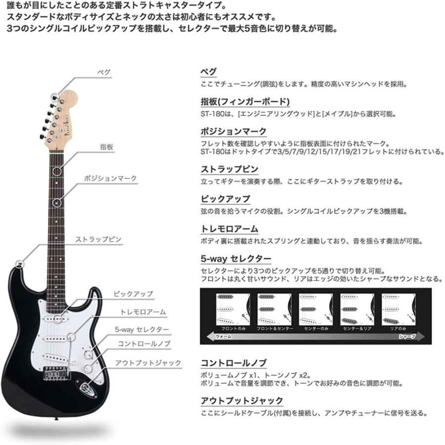 PhotoGenic フォトジェニック エレキギター ストラトキャスタータイプ