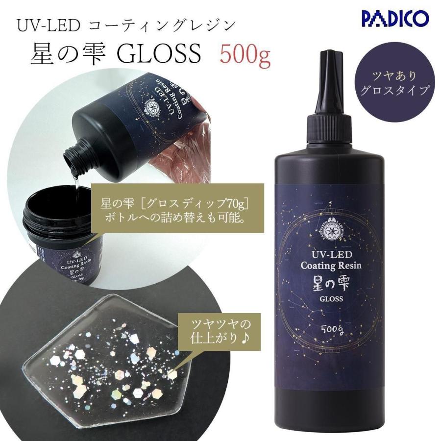 PADICO（パジコ） ☆20％OFF コーティング用レジン液 UV-LED