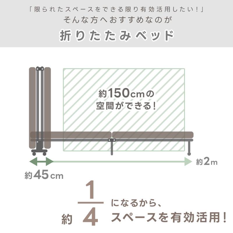 折りたたみベッド セミシングル 14段階リクライニング 高反発ウレタン