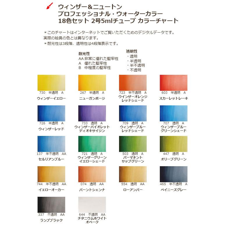 ウィンザー&ニュートン（WINSOR&NEWTON） ウィンザー＆ニュートン水彩