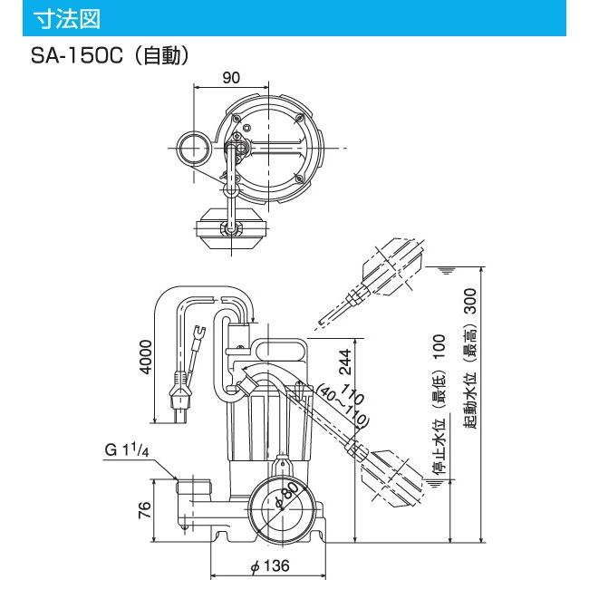 寺田ポンプ 汚水用 水中ポンプ SA-150C 100V 150W 口径32mm 自動形