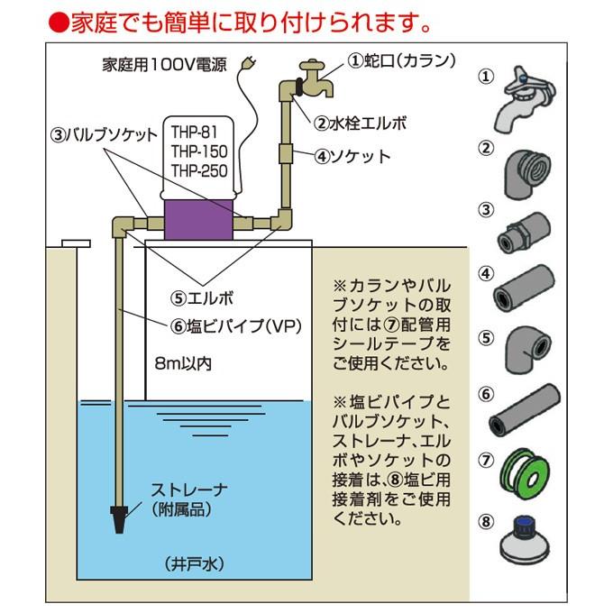 寺田ポンプ 浅井戸用 ホームポンプ (蛇口3個タイプ) THP-250KF 井戸 水