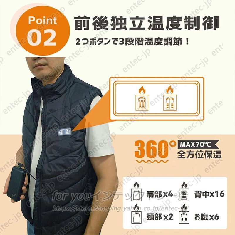 即納 電熱ベスト日本製ヒーター ベスト 2025強化版 28つヒーター付き