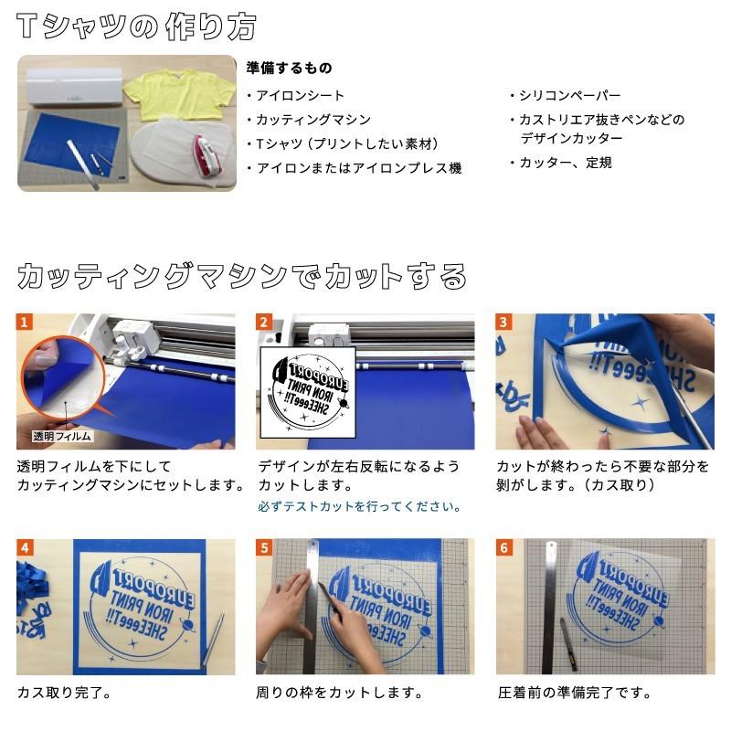 デラックス RMA 195mm×5mロール カッティング用アイロンシート RMA-SH