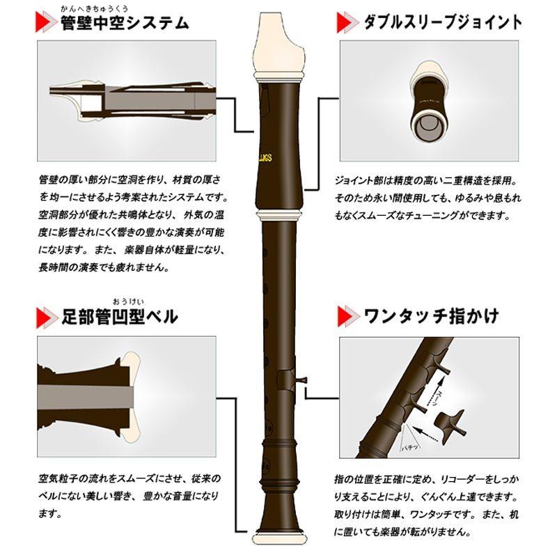 22日までポイントUP】リコーダー テナーリコーダー 511B(E) ソフト