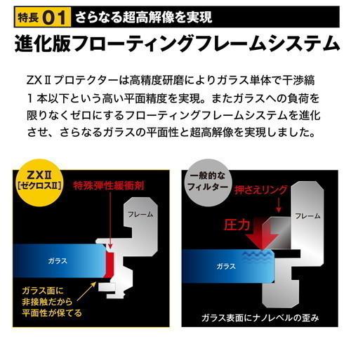 即配 (KT) 62mm ZX II (ゼクロスII) プロテクター ケンコートキナー