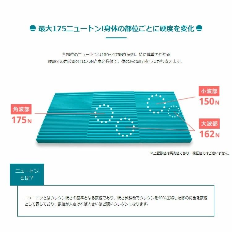 Tummy 横寝促進マットレス シングル（95×195×8cm）高通気【送料無料