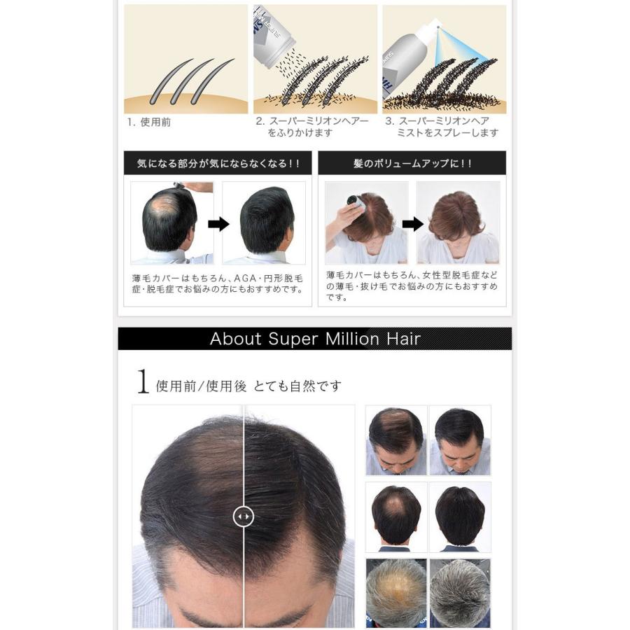 スーパーミリオンヘアー (30g)3本セット（ブラックorダークブラウン
