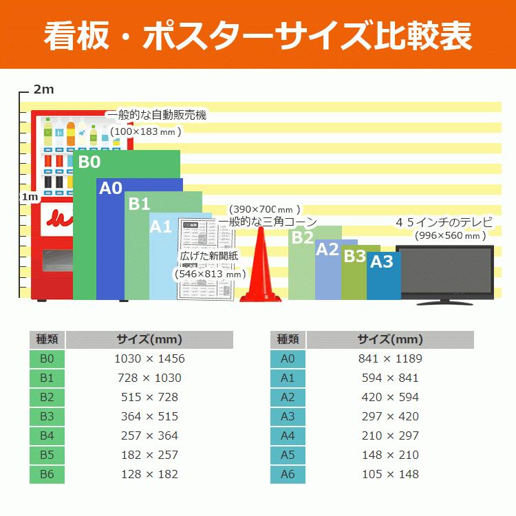 ベルク ポスターパネル 3314 屋内用 B1タテ4連サイズ V開き : 看板いい