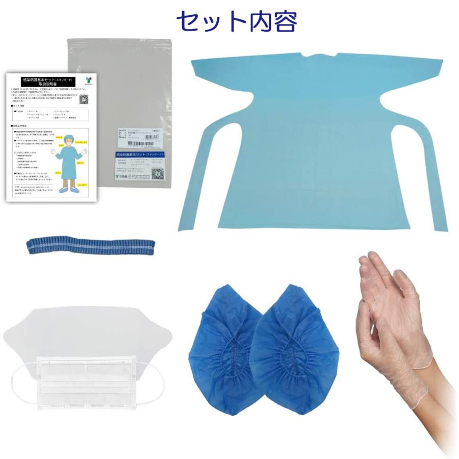 感染防護基本セット スタンダード 1袋 : 金太郎SHOP - 通販 - Yahoo