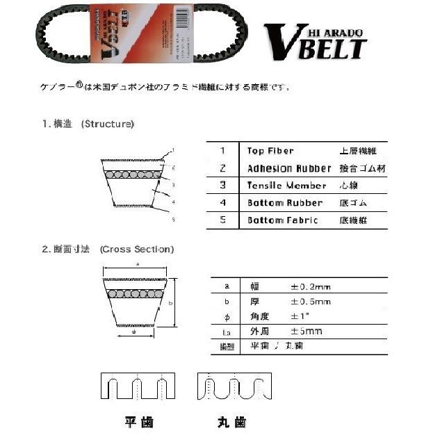 ホンダ（HONDA） 送料無料 ライブ ディオ ZX / Live DIO ZX / AF35