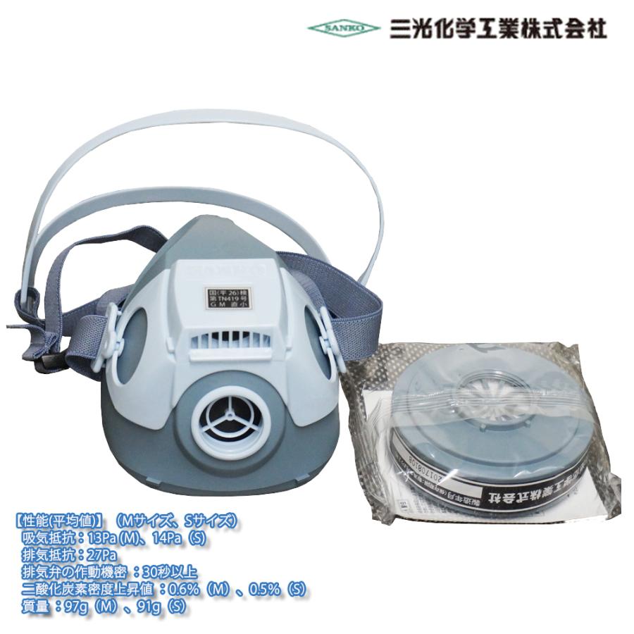 三光化学工業 防毒マスク GH716 スカイマスク セット（吸収缶付）国家