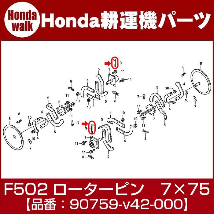 ホンダ（HONDA） ホンダ耕うん機純正パーツ 7×75ピン F502ローターピン