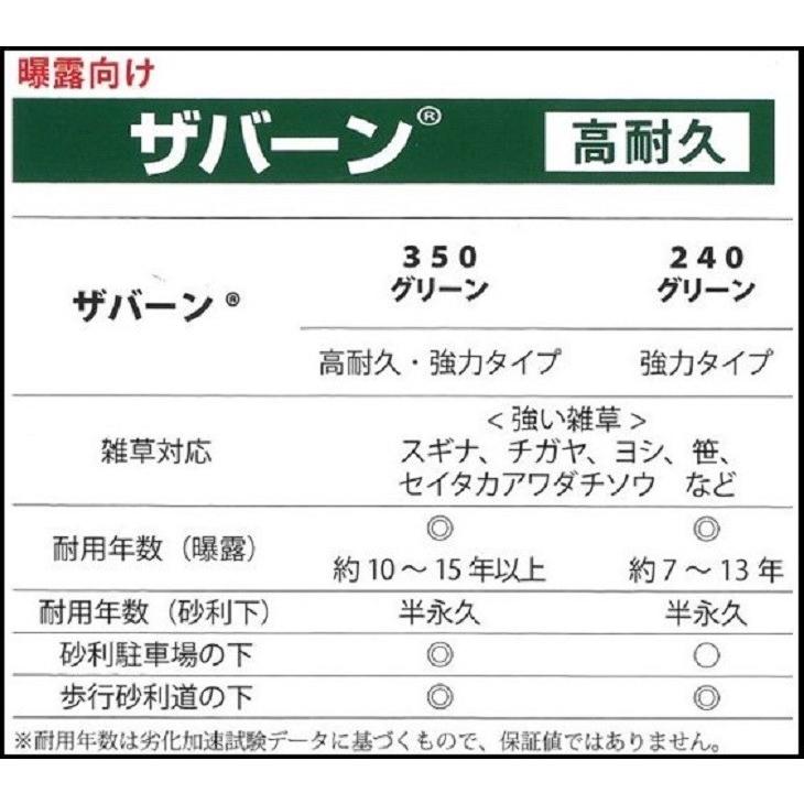 DuPont（デュポン） ザバーン デュポン社 防草シート 350G 2m×30m XA