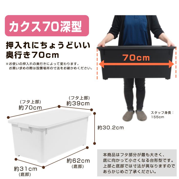 JEJアステージ 収納ボックス 収納ケース キャスター付き フタ付き(同色