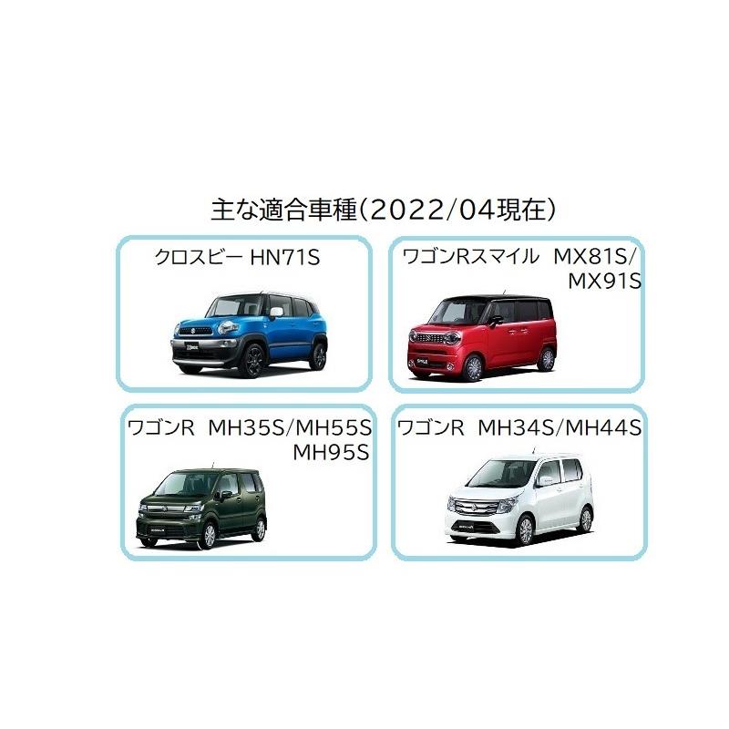 スズキ（SUZUKI） ((18T)ブルーイッシュブラックパール(ZJ3)リクエスト