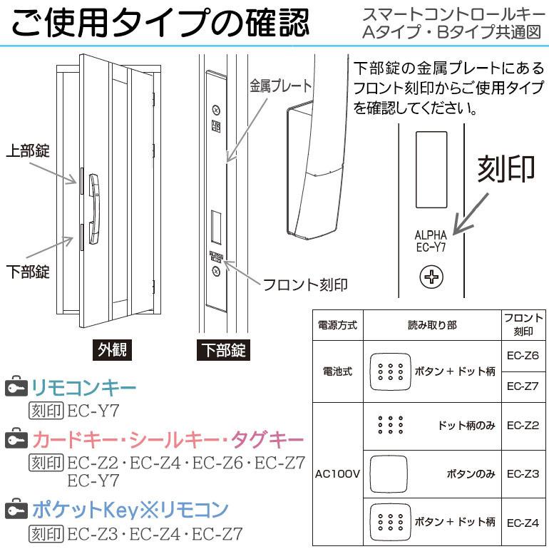 YKK AP 【在庫あり】YKKAP ポケットKey※リモコン ダミー非常用収納カギ