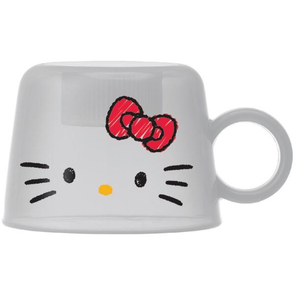 sanrio（サンリオ） ペットボトルキャップ コップ ハローキティ