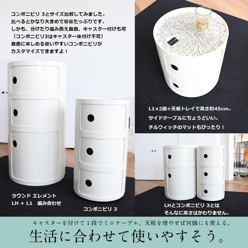 Kartell（カルテル） 正規代理店 収納家具 Componibili Round